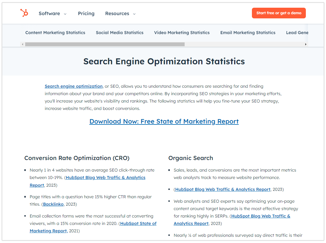 statystyki SEO HubSpot